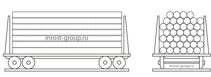 укладка 426 трубы в вагон